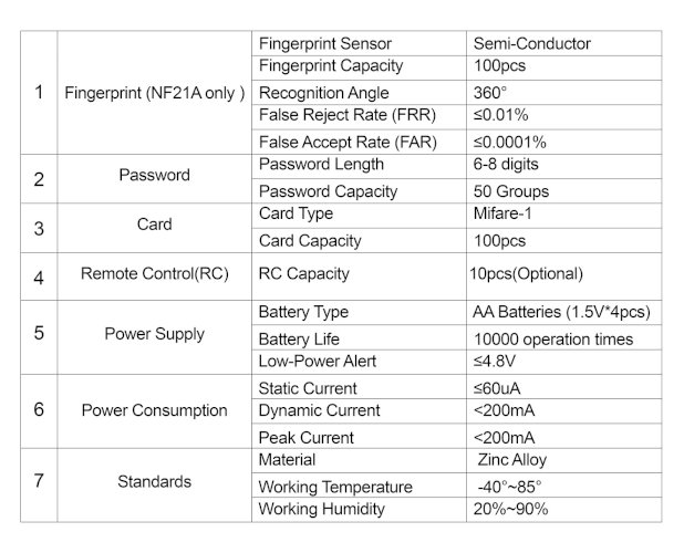 SIMPLEX NF-21A SMART HOME DIGITAL LOCK WITH MORTISE BLACK